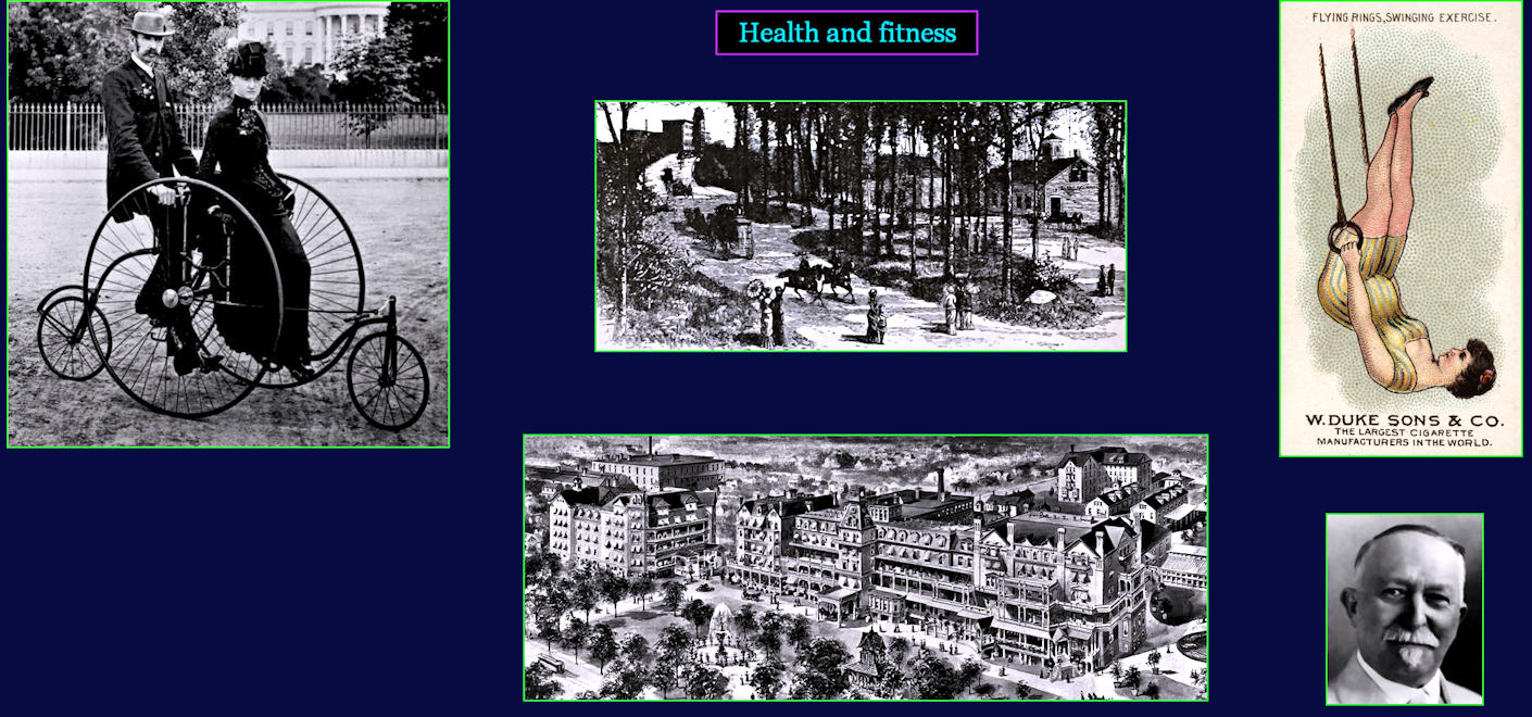 Health, Kellogg sanitorium, 1890